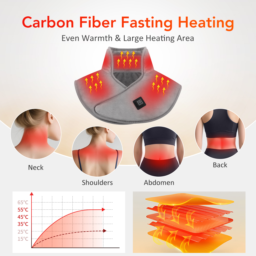 Electric Heating Shoulder Neck – обзор и цена Electric Blanket Heated