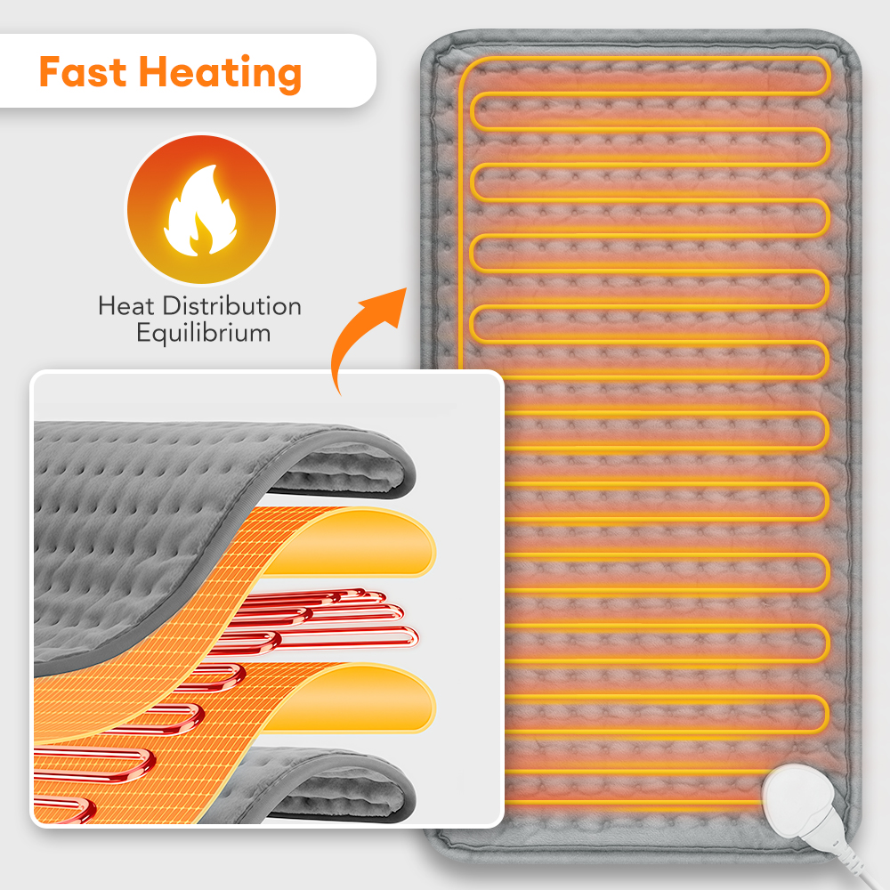 30x60cm Portable Electric Heat – обзор и цена Electric Blanket Heated