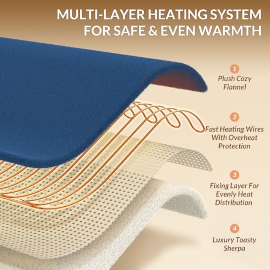 LuxeHeat Heated Blanket Electr – обзор и цена Electric Blanket Heated