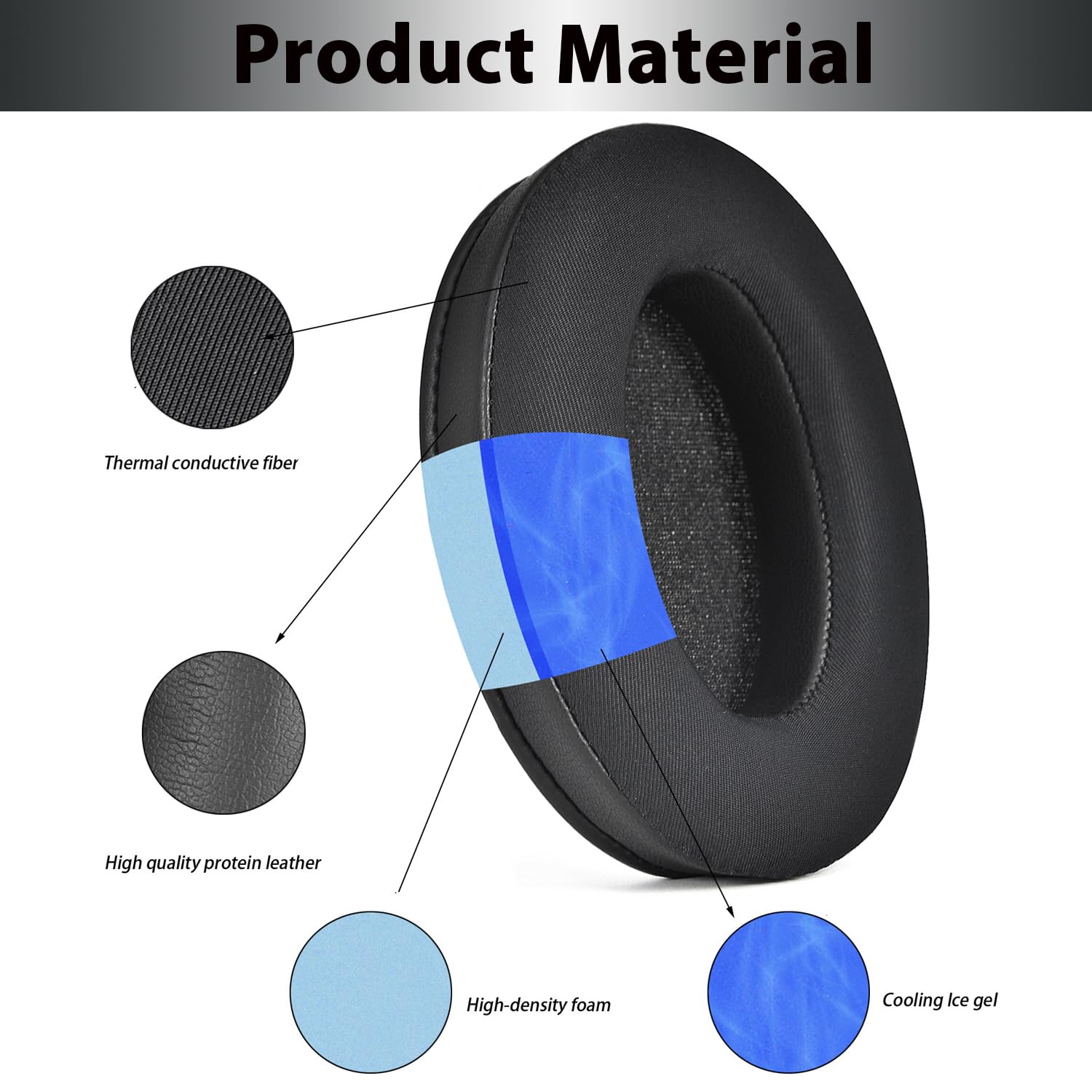 Cooling Gel Replacement Earpad – обзор и цена Cooling Pillow Gel