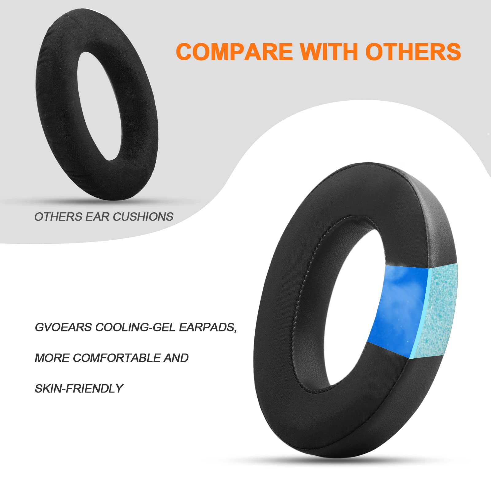 Cooling-Gel Replacement Earpad – обзор и цена Cooling Pillow Gel