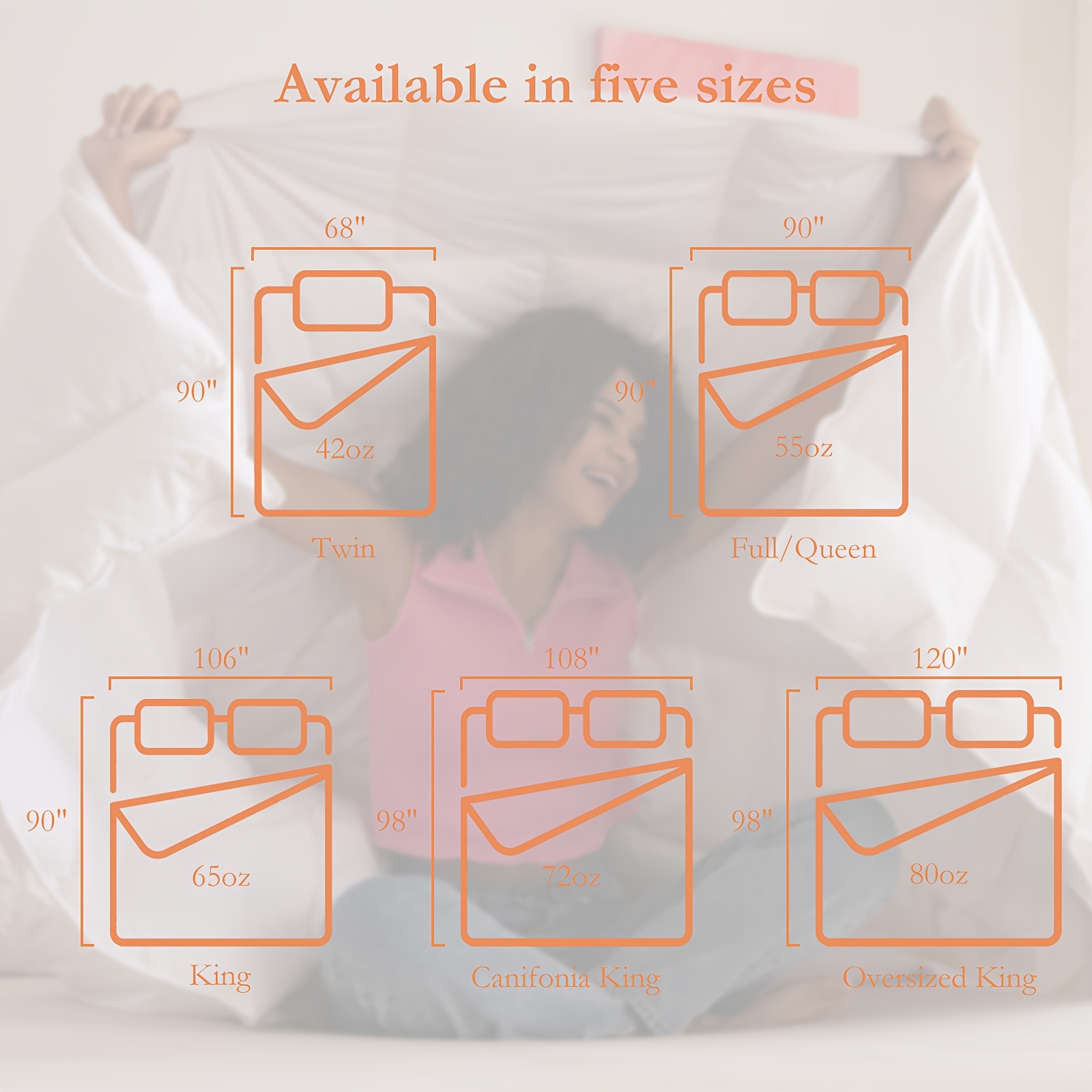 All-Season Soft Cotton Covered – обзор и цена Duvet Insert White