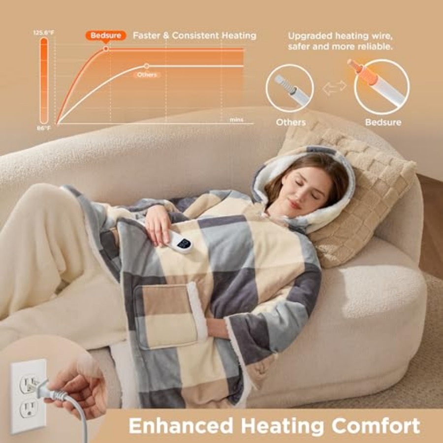 Heated Blanket Wearable Shawl  – обзор и цена Electric Blanket Heated
