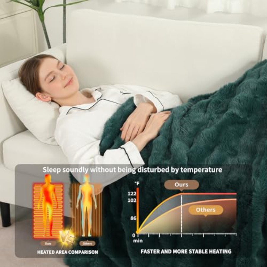 Electric Blanket Twin SizeLuxu – обзор и цена Electric Blanket Heated