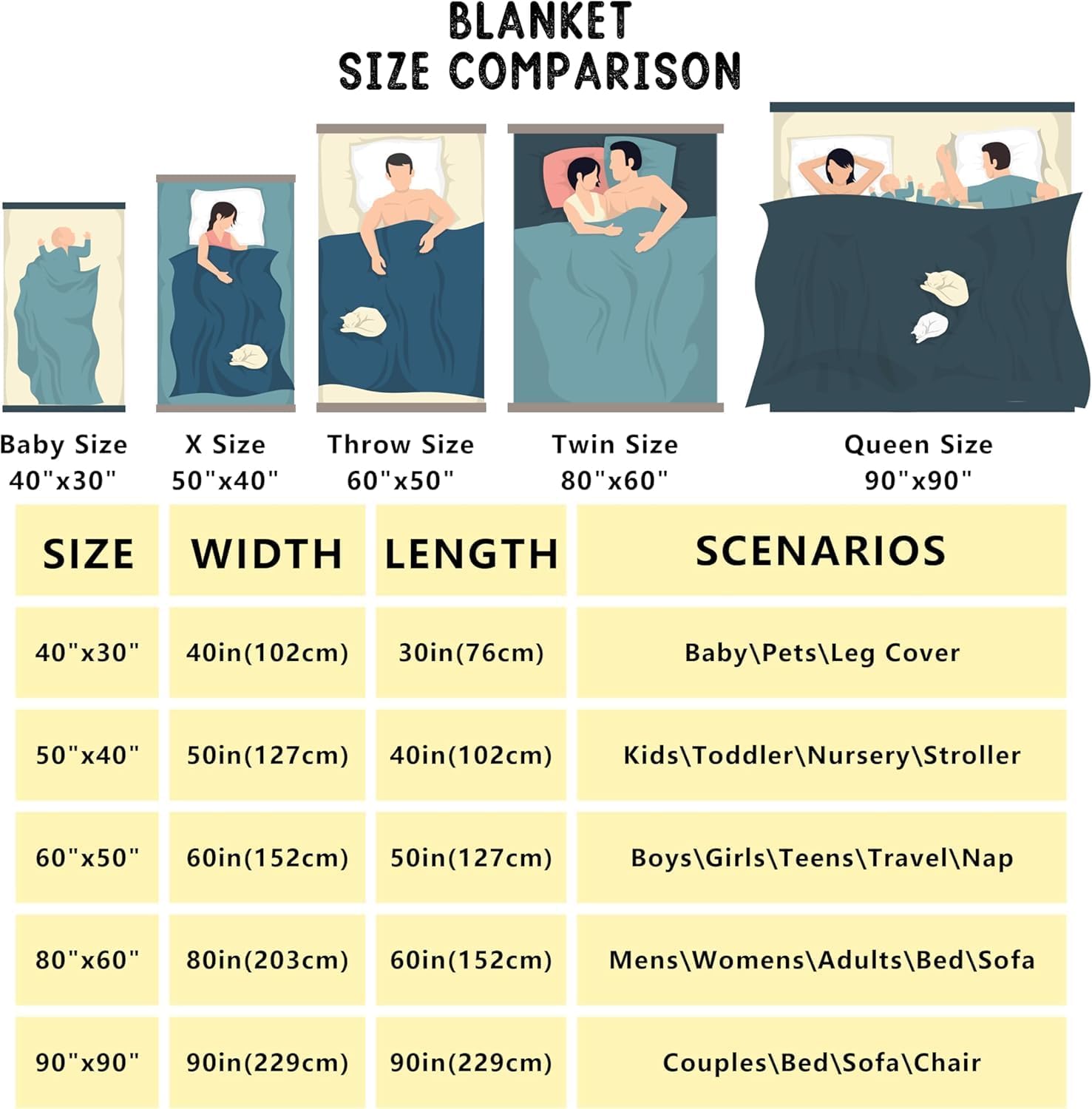 Springbok Rugby Throw Blanket  – обзор и цена Home Textiles Throw